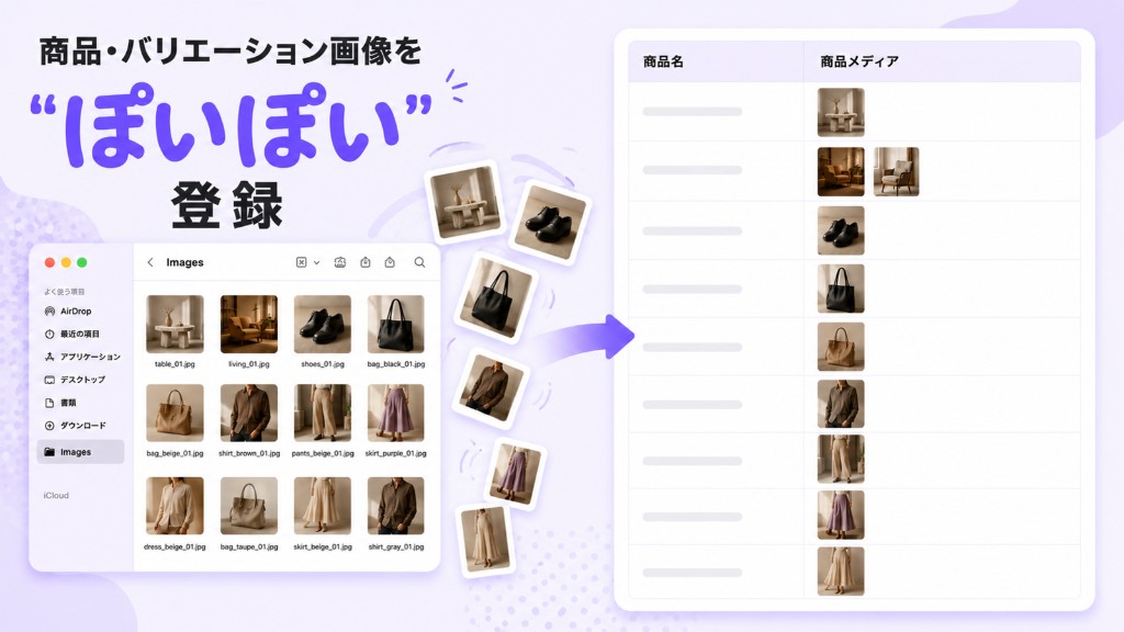 PC上のファイルから商品・バリエーション画像をドラッグ＆ドロップで登録する画面